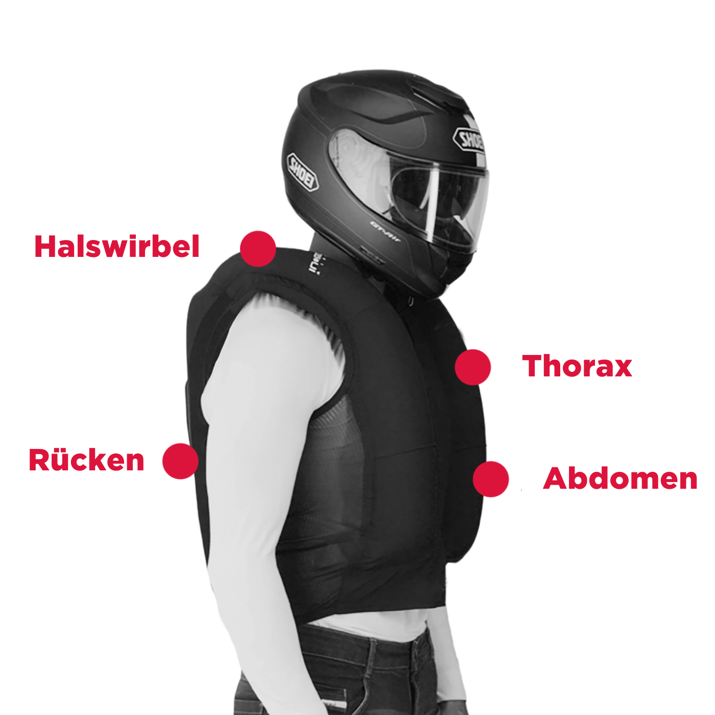 zones de protection DE (1)